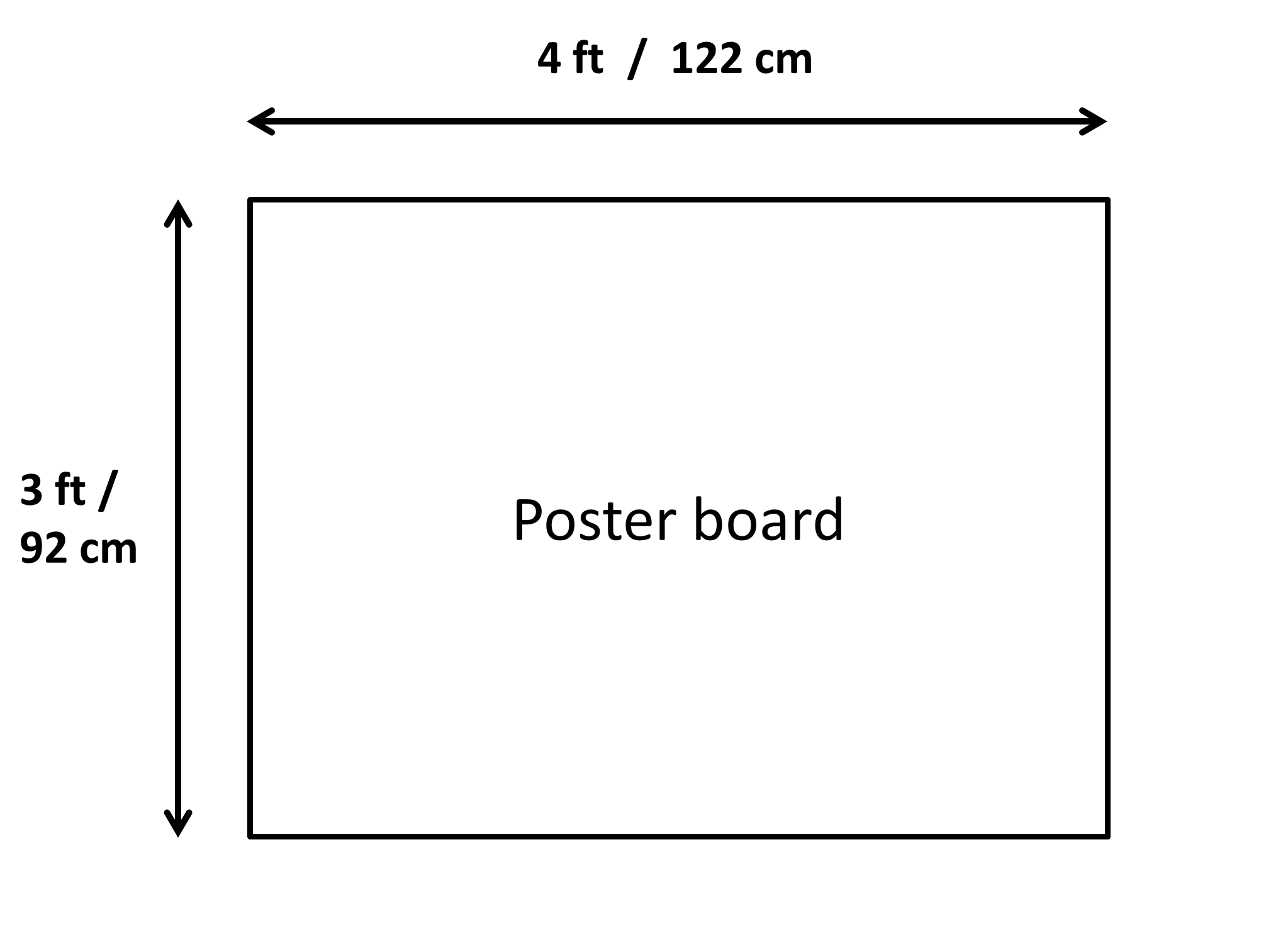 Poster board