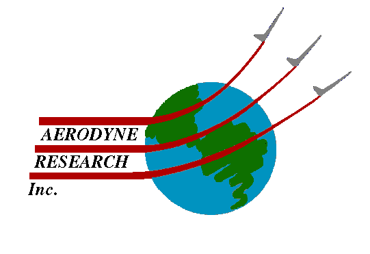 Aerodyne